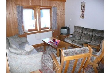 Сімейний пансіонат Dalaas 4